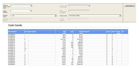 [Cycle Report] .